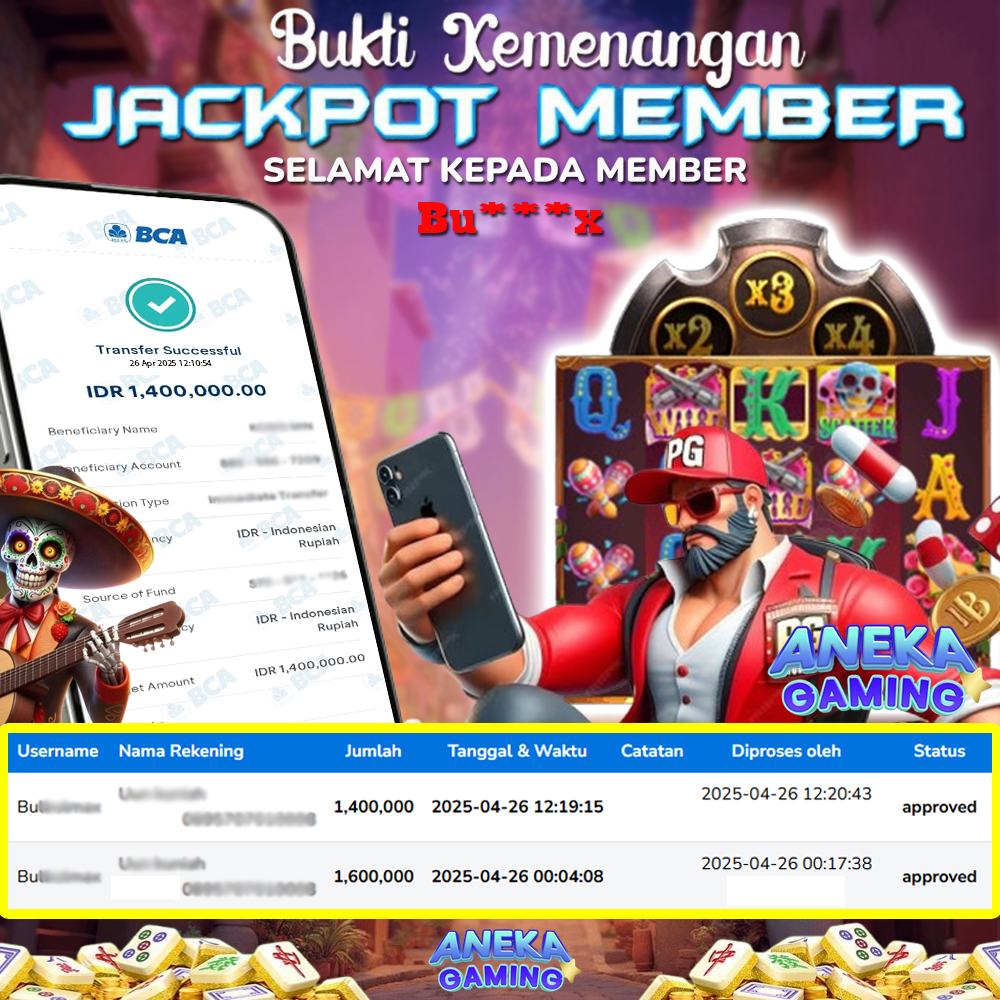 JACKPOT MAIN SLOT WILD BANDITHO 26 APRIL 2025